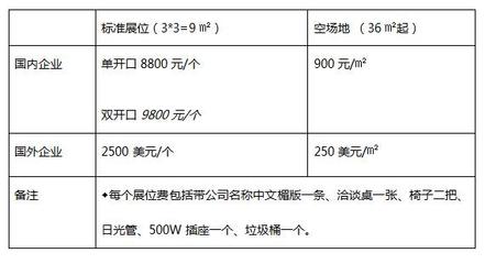 2015中國·廣州第20屆國際電視購物博覽會 影視節(jié)目策劃新風(fēng)向與價格透視